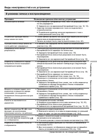 Страница 229