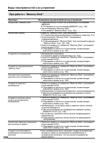 Страница 230