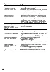 Страница 232