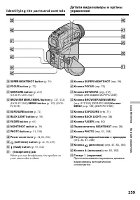 Страница 259