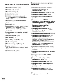 Страница 264