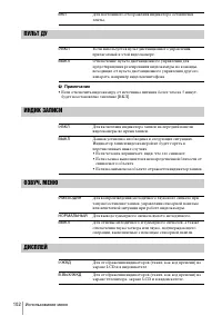 Страница 102