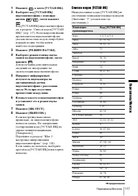 Страница 117