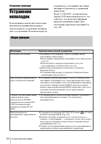 Страница 130