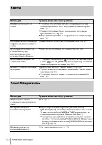 Страница 132