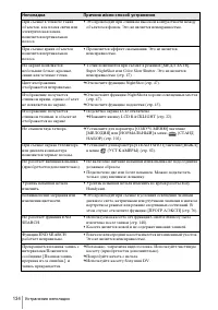 Страница 134