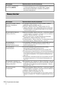Страница 136