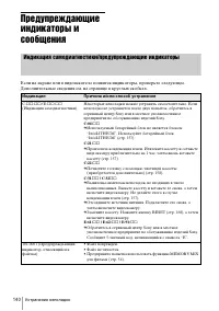 Страница 140