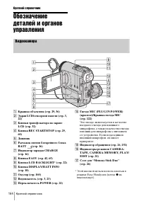 Страница 164