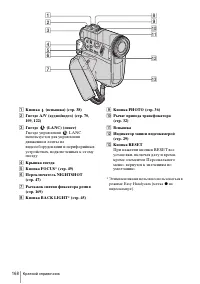 Страница 168