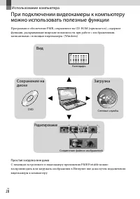 Страница 28