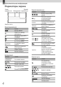 Страница 42