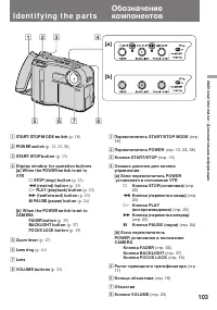 Страница 104
