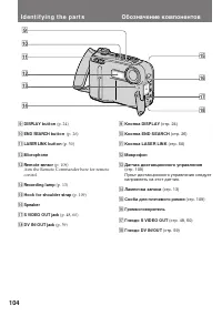 Страница 105