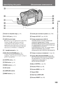 Страница 106