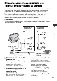 Страница 53