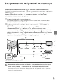 Страница 35