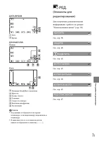 Страница 73