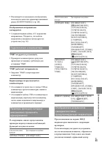 Страница 85