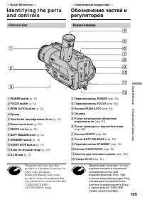 Страница 105