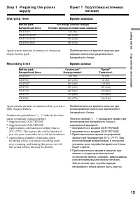 Страница 15
