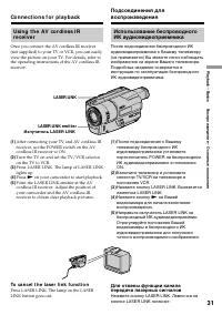 Страница 31