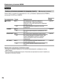 Страница 74