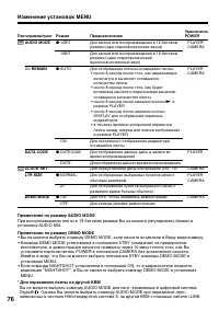 Страница 76