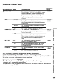 Страница 77