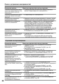 Страница 92