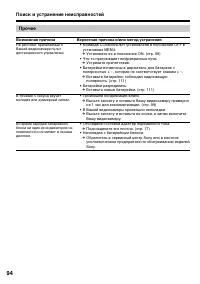 Страница 94