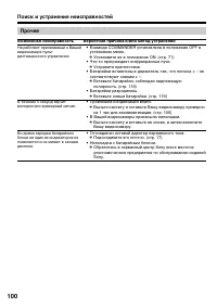 Страница 100