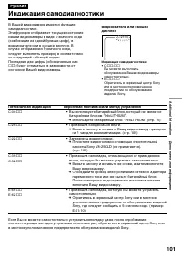 Страница 101