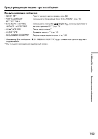 Страница 103