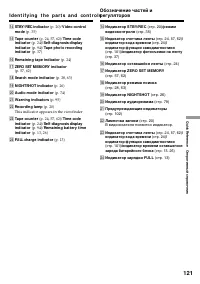 Страница 121
