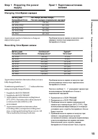 Страница 15
