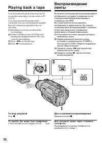 Страница 32
