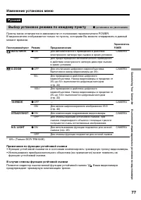 Страница 77
