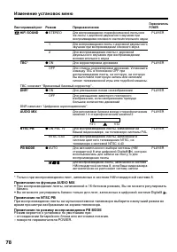 Страница 78