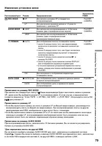 Страница 79