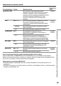 Страница 81