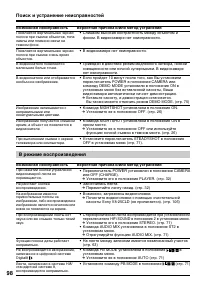 Страница 98