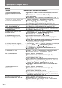 Страница 108