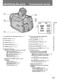 Страница 115