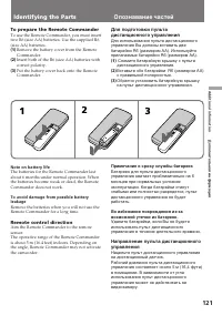 Страница 121