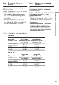 Страница 17