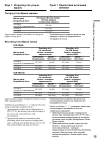Страница 15