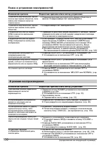 Страница 150