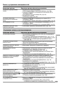 Страница 151