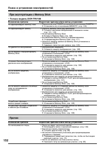 Страница 152